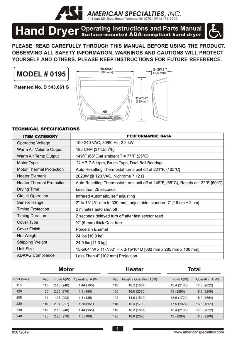 ASI 0195 operating instructions