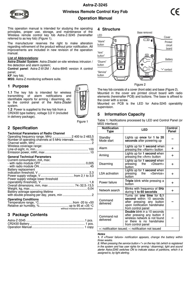 teko Astra-Z-3245 Operation manual
