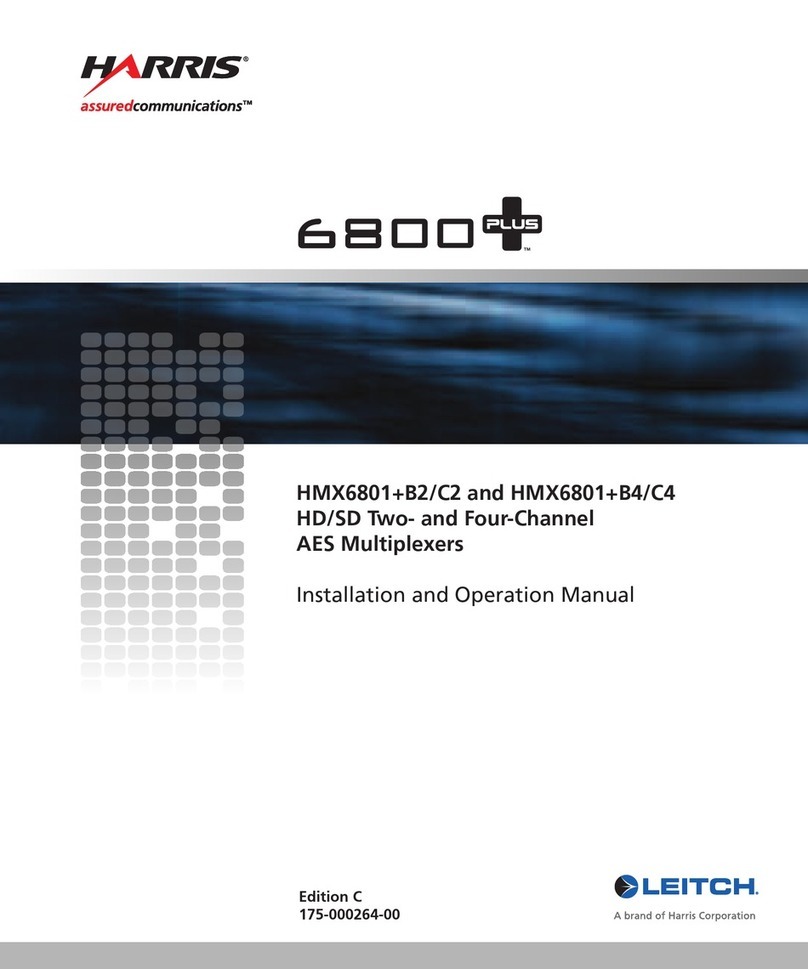 Harris HMX6801+B2/C2 Operation manual