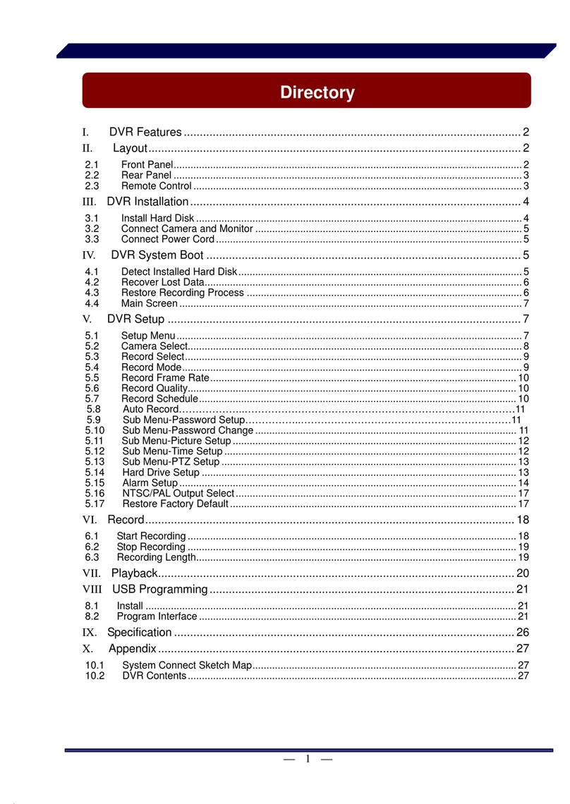 Swann Advantage series User manual