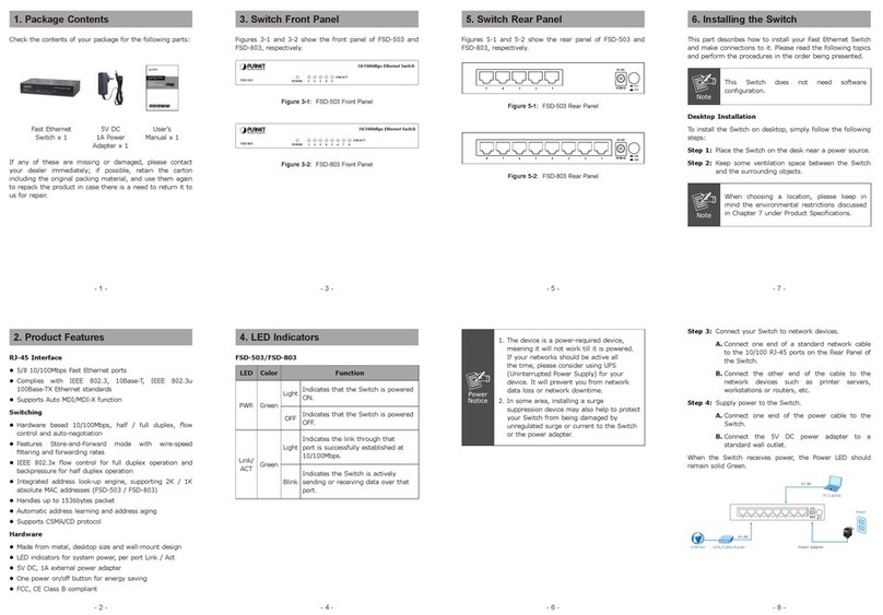 Planet FSD-503 User manual Planet FSD-503 User manual