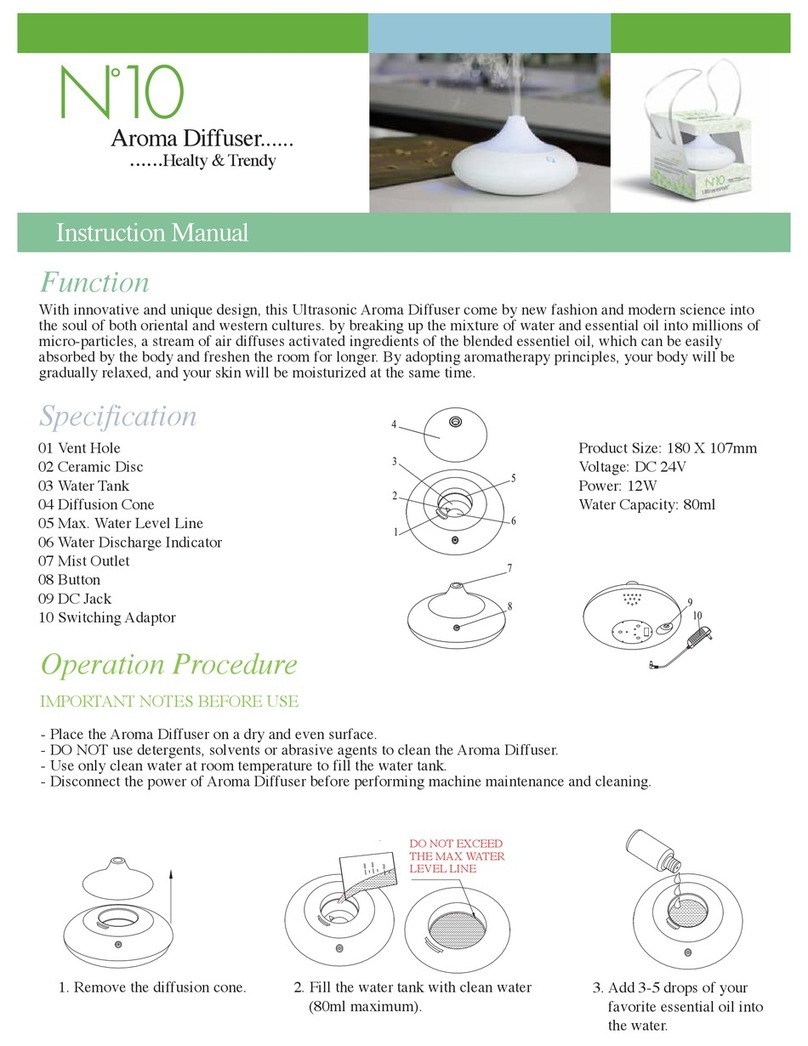 Ultransmit N 10 instruction manual
