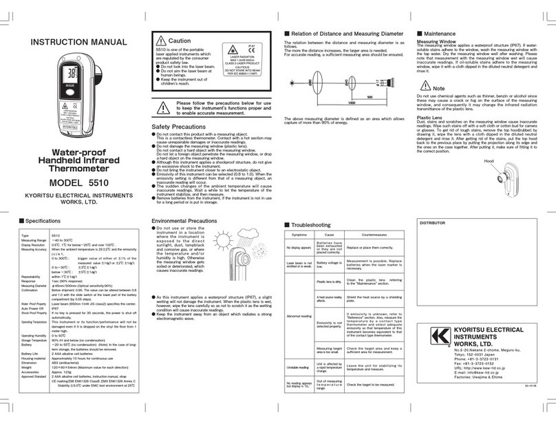 KYORITSU 5510 instruction manual