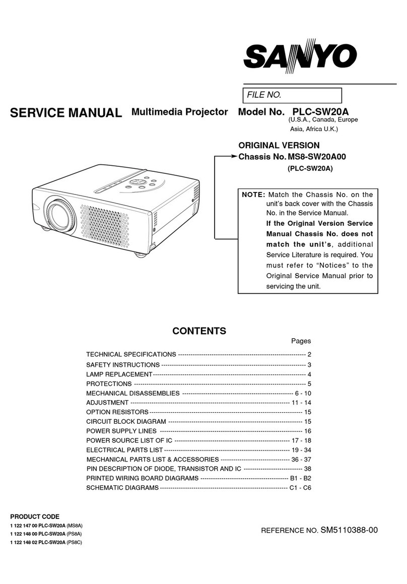 Sanyo PLC-SW20A User manual