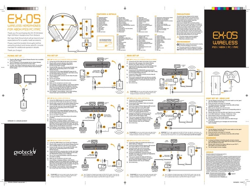 Gioteck EX-05 Military Style User manual