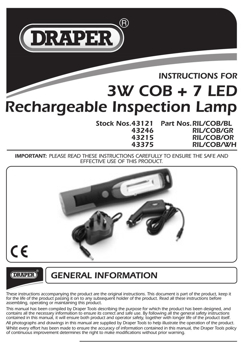 Draper RIL/COB/BL instructions Draper RIL/COB/BL instructions