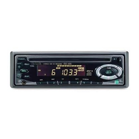 Aiwa CDC-X126 Service manual
