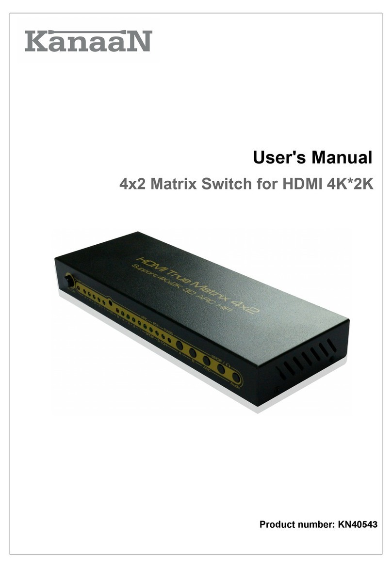 Kanaan KN40543 user manual