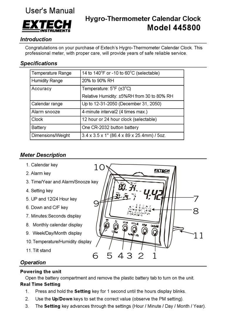 Extech Instruments 445800 User manual