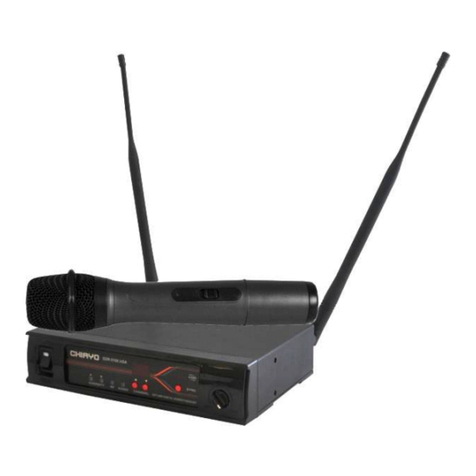 Chiayo SDR-5100 IrDA User manual Chiayo SDR-5100 IrDA User manual