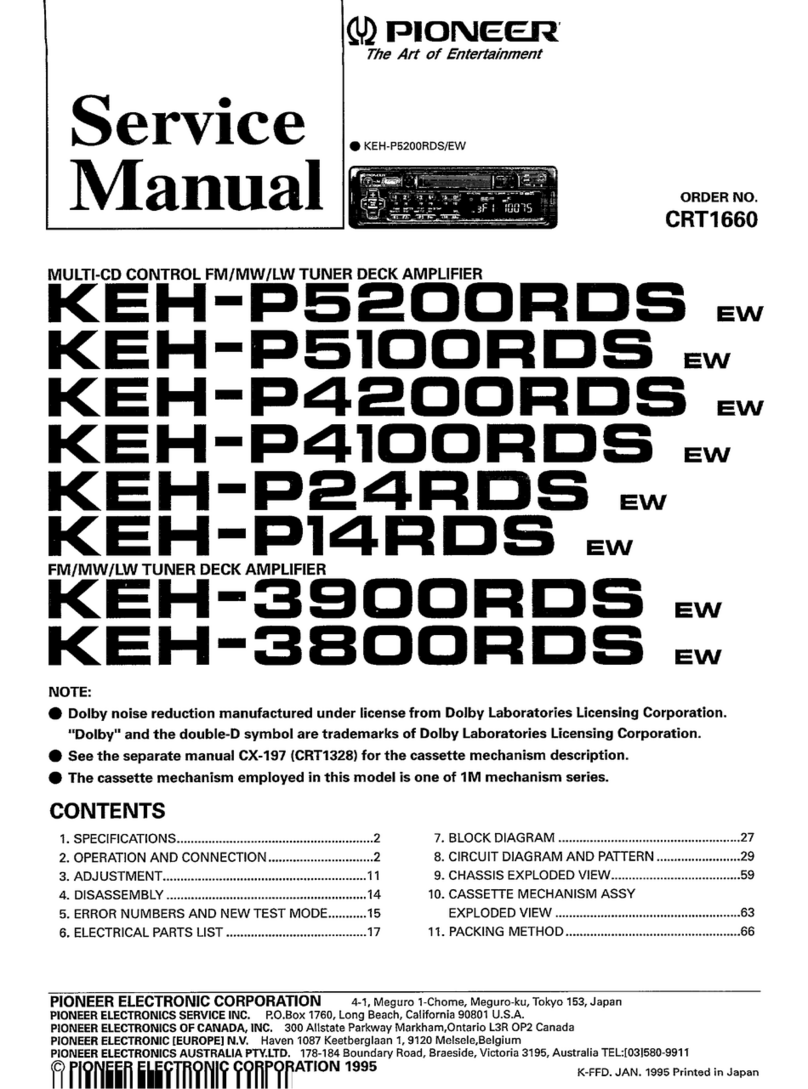Pioneer KEH-P5200RDS Service manual