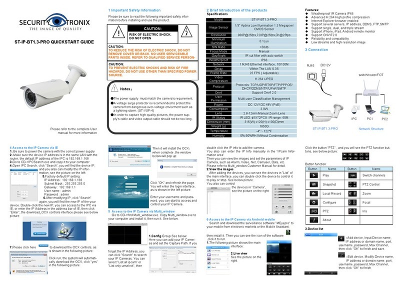 Securitytronix ST-IP-BT1.3-PRO User manual