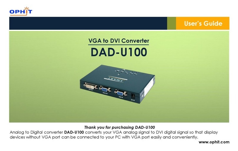 Ophit DAD-U100 user guide