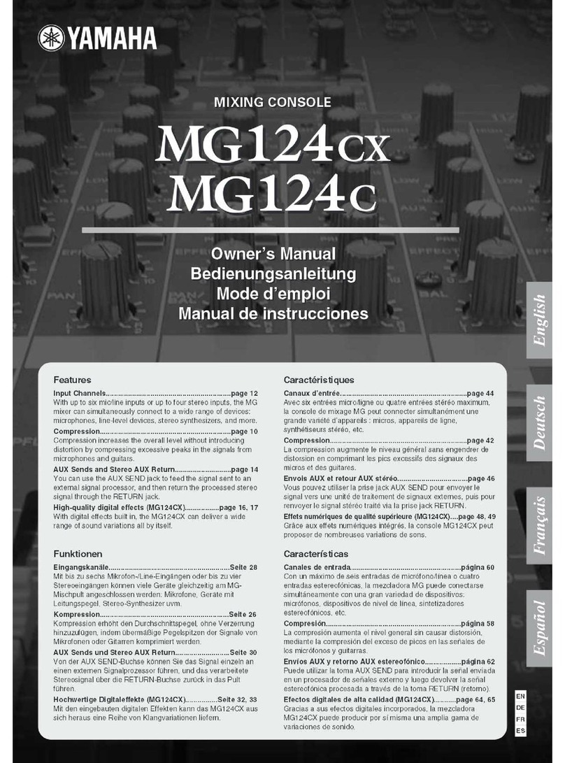 Yamaha MG124C User manual