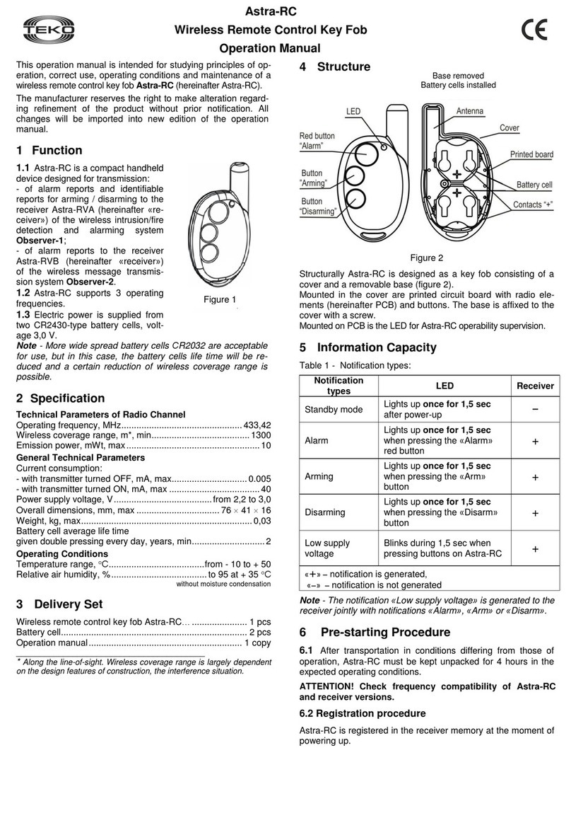 teko Astra-RC User manual