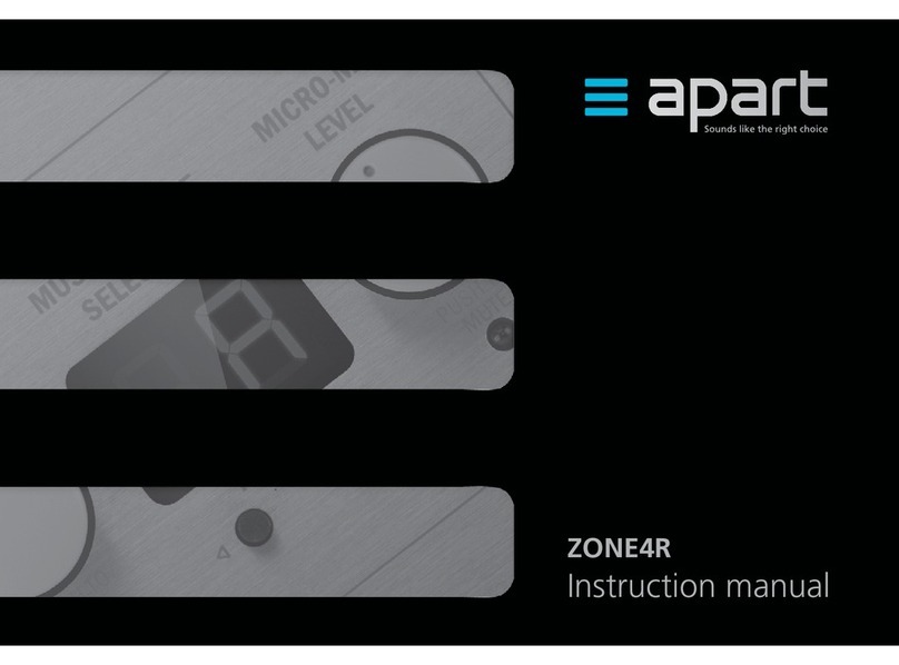 APart-Audio ZONE4R instruction manual