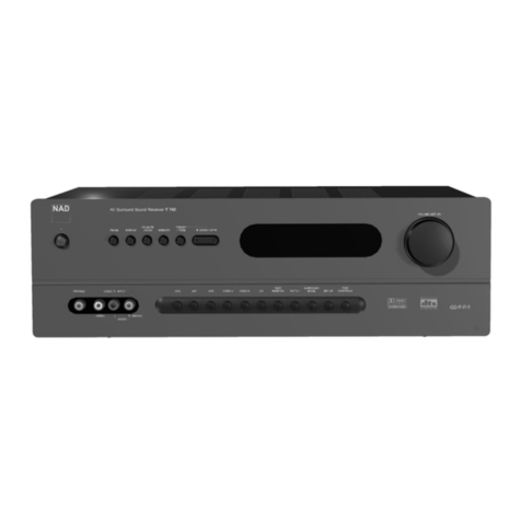 NAD T742 Service manual