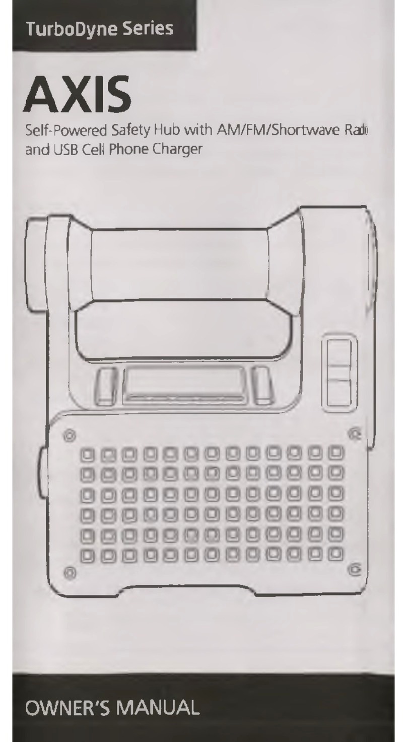 Lextronix Axis User manual