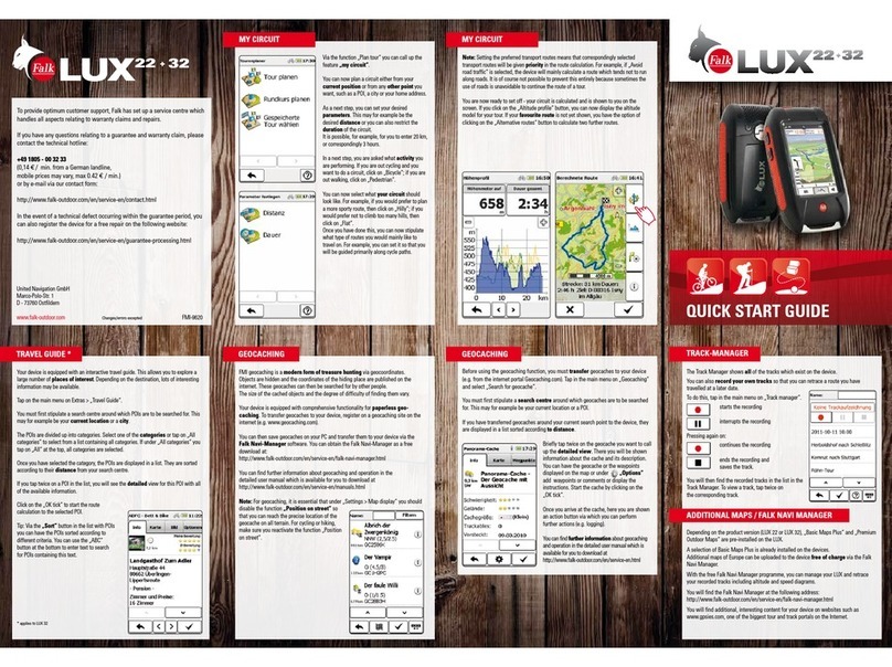 FALK LUX 22+23 User manual