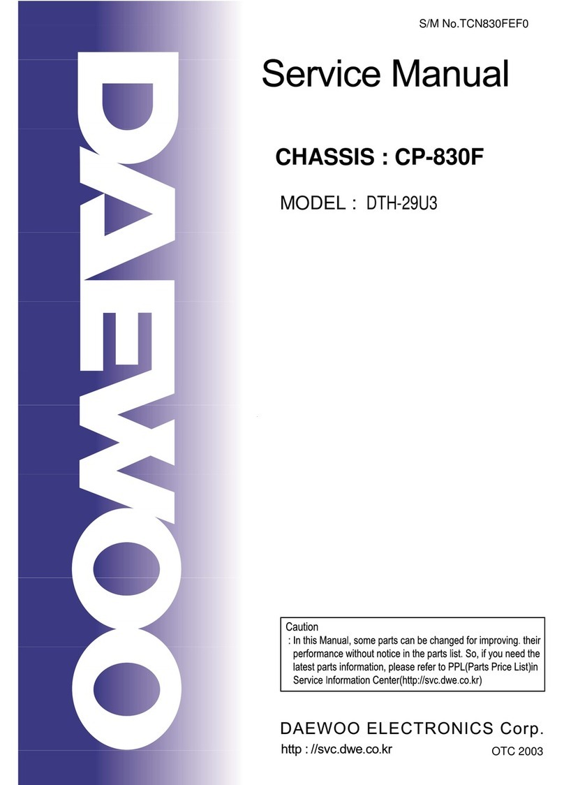 Daewoo DTH-29U3 Service manual
