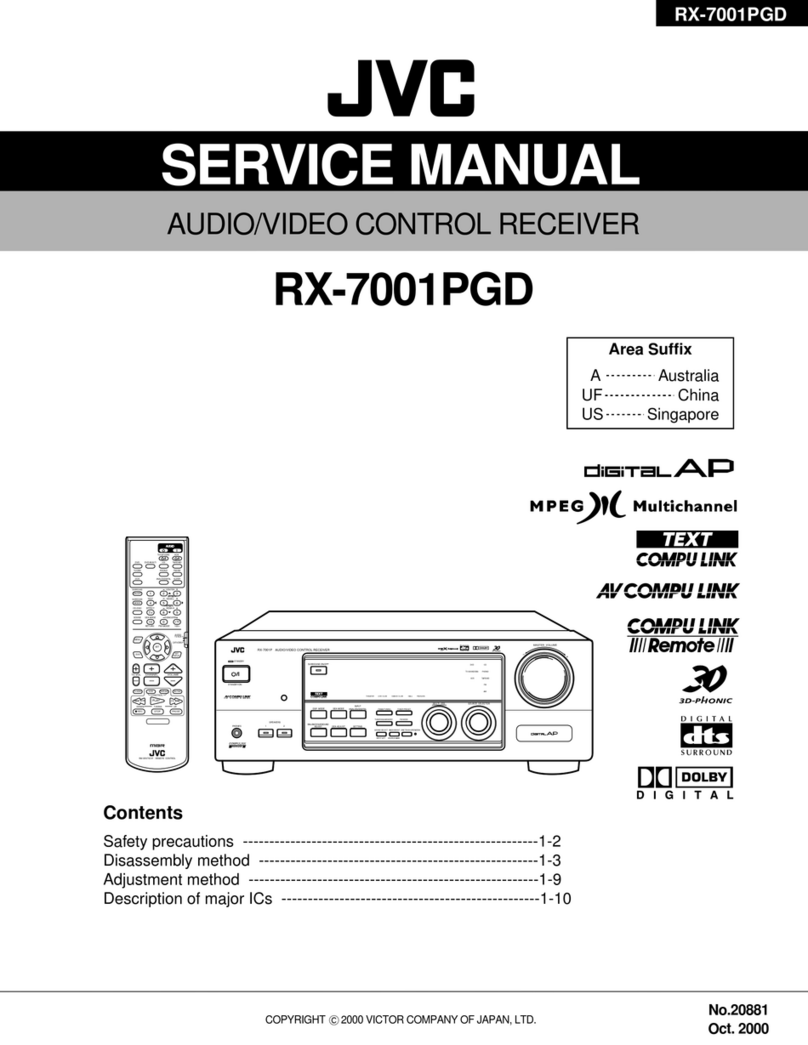JVC RX-7001PGD User manual