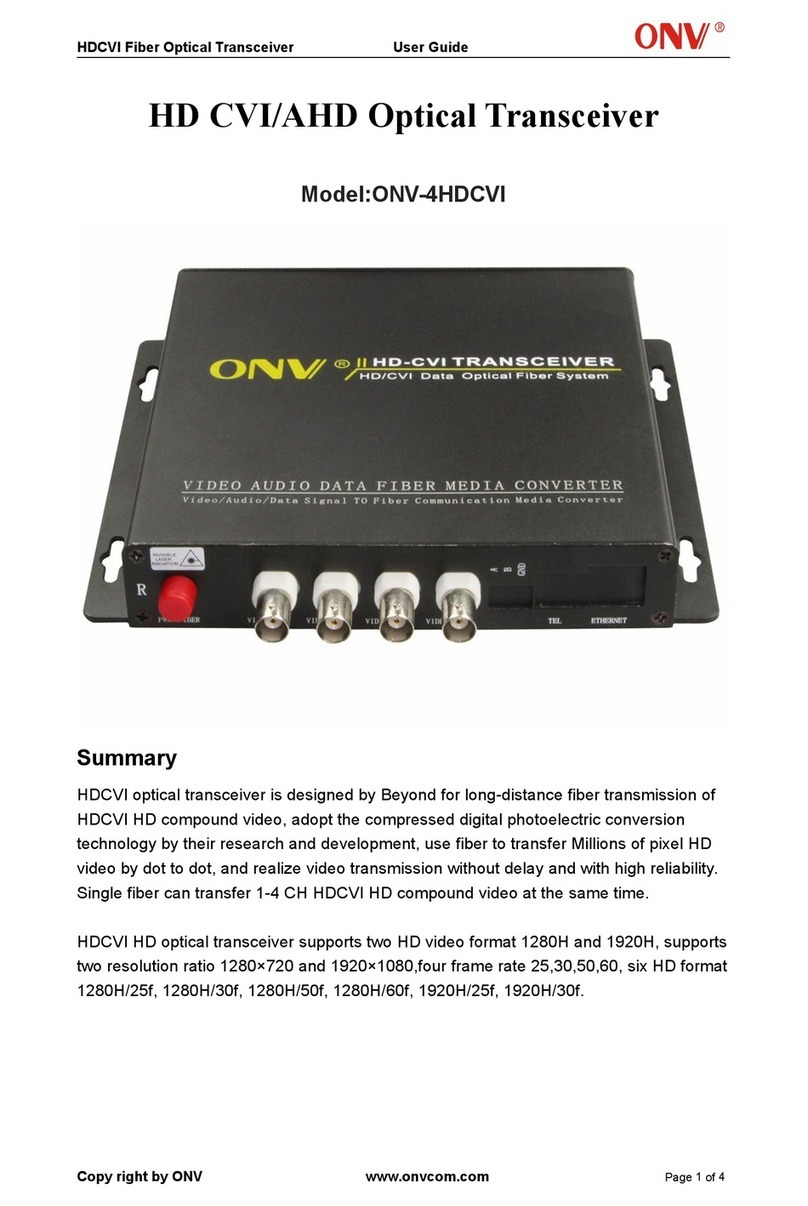 ONV ONV-4HDCVI User manual