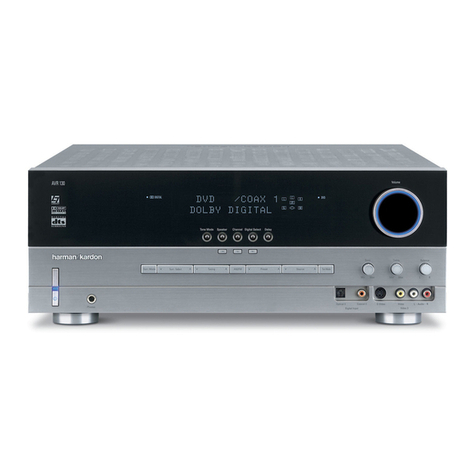 Harman Kardon AVR 130 User manual
