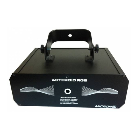 Microh Asteroid RGB user manual