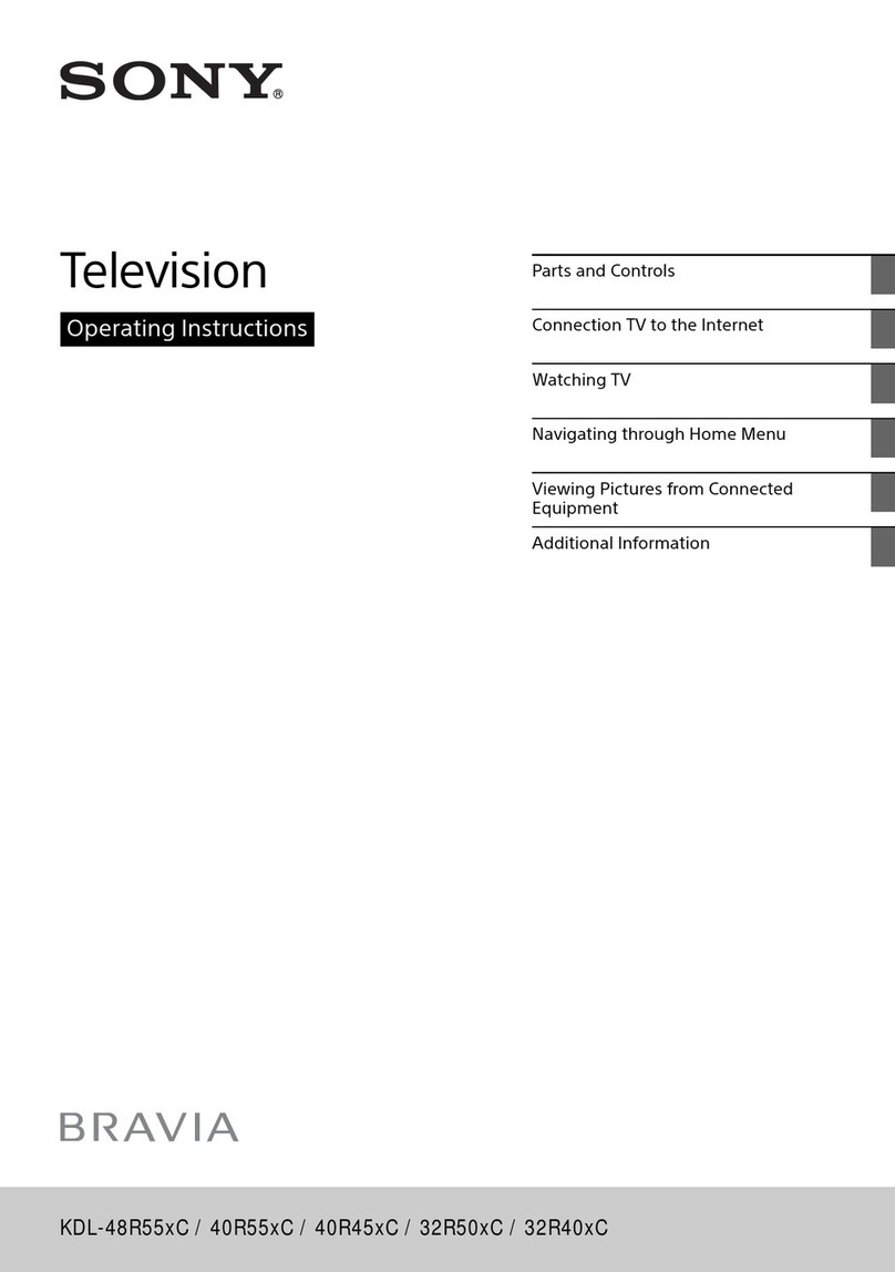 Sony BRAVIA KDL-48R55xC User manual