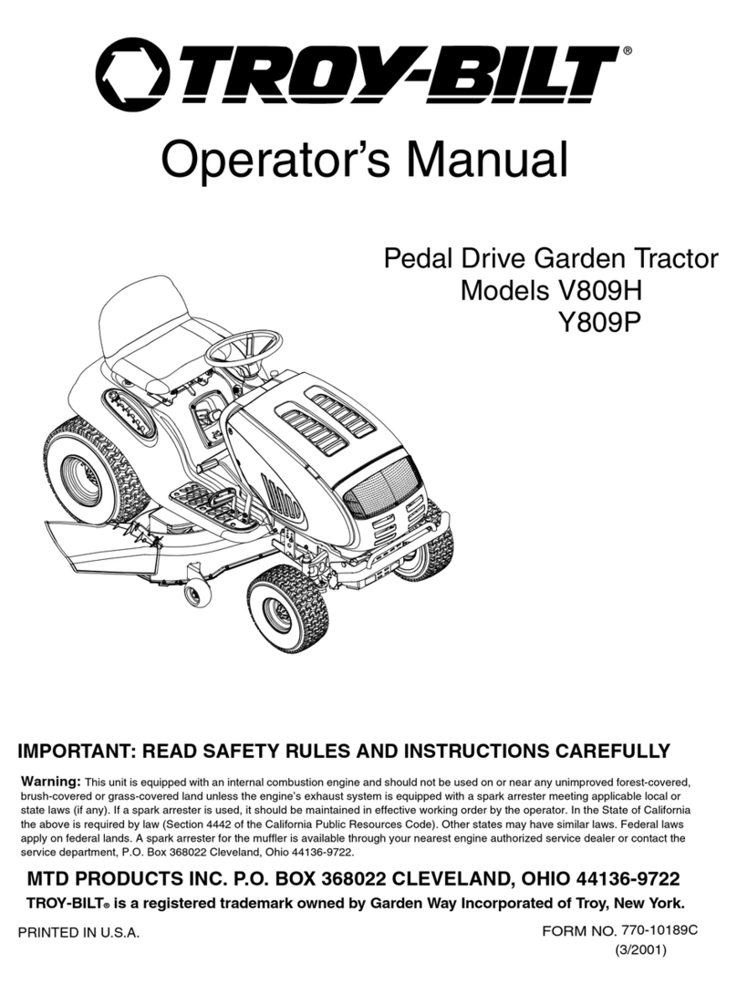 Troy-Bilt V809H User manual