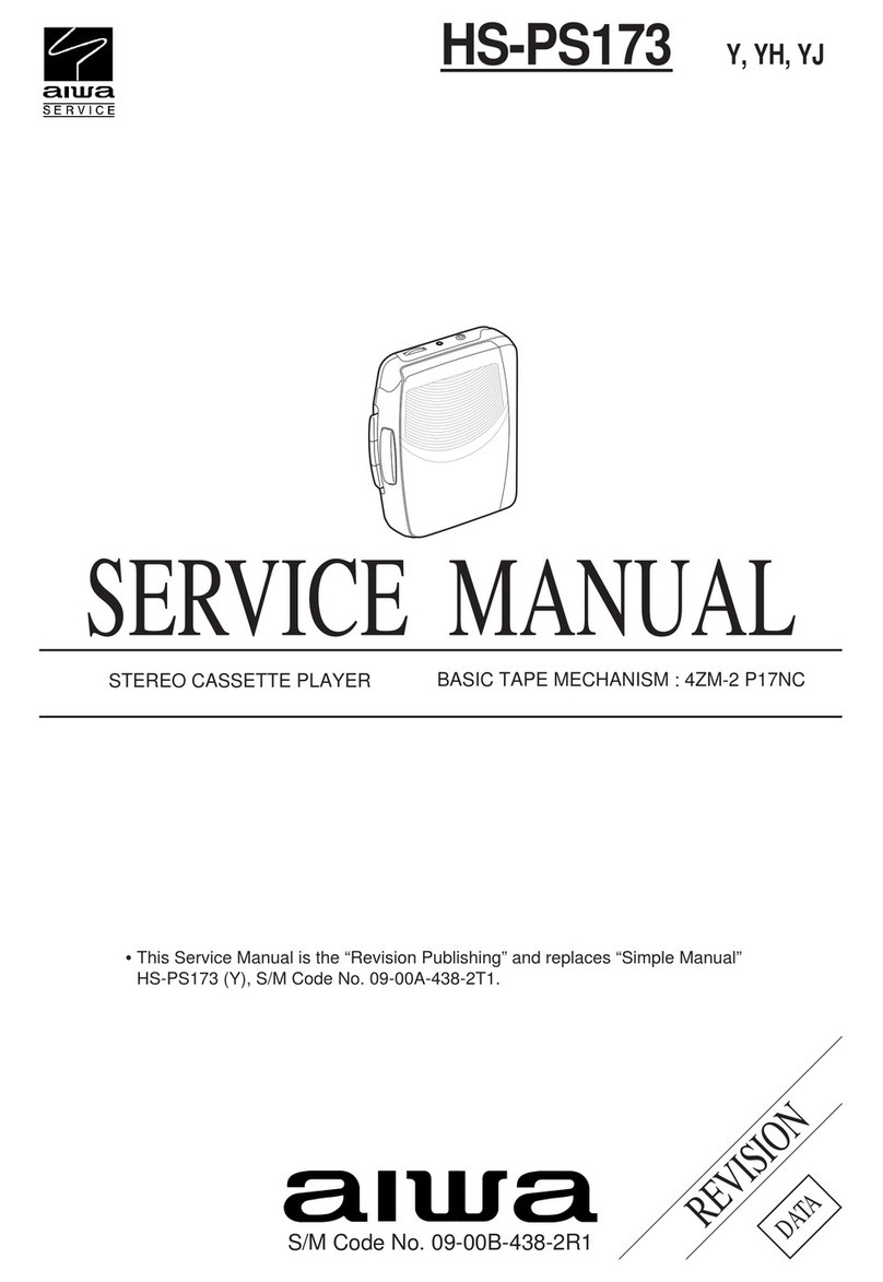 Aiwa HS-PS173 User manual