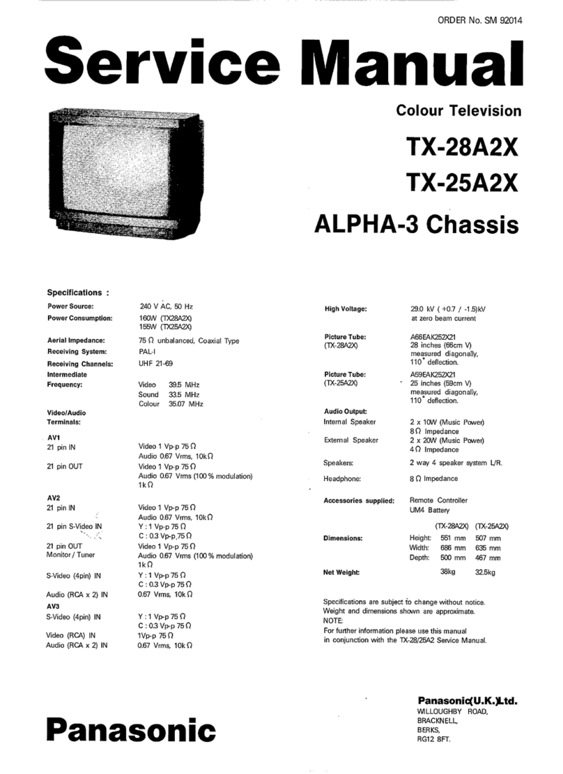 Panasonic TX-28A2X User manual Panasonic TX-28A2X User manual