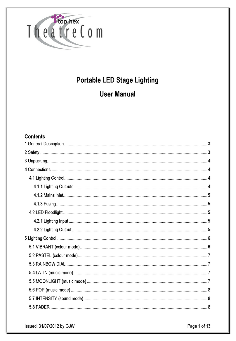 TheatreCom Portable LED Stage Lighting user manual