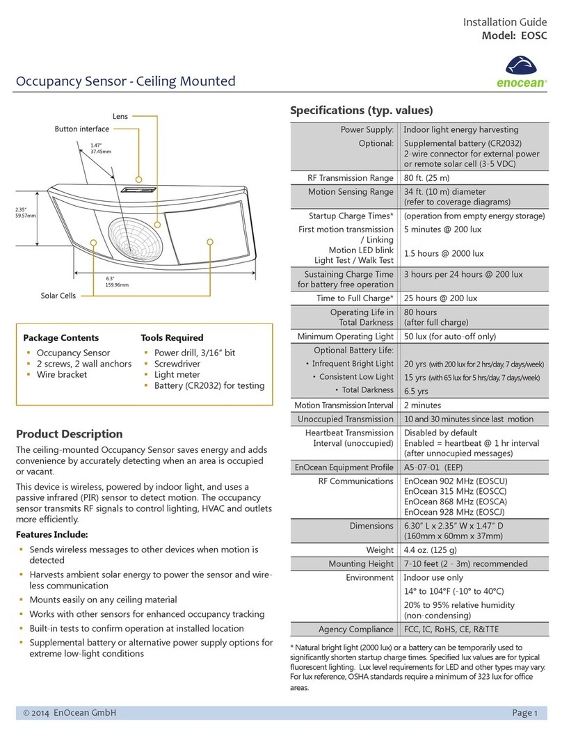 EnOcean EOSC User manual
