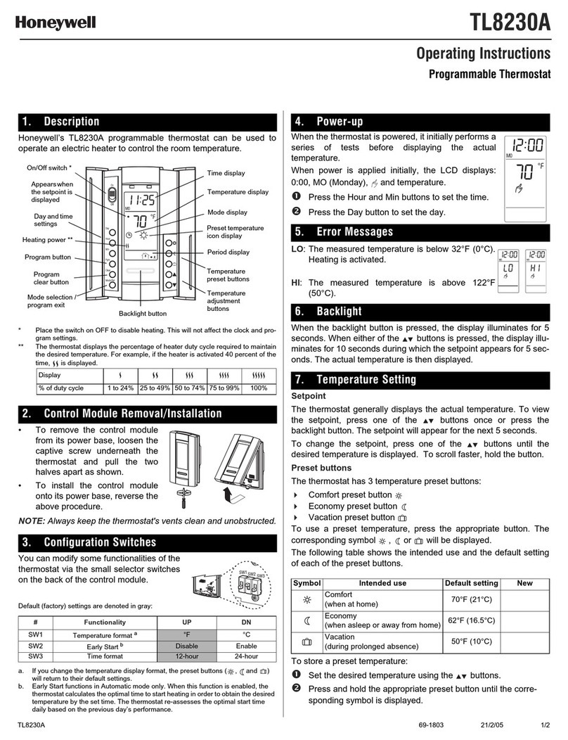 Honeywell TL8230A User manual