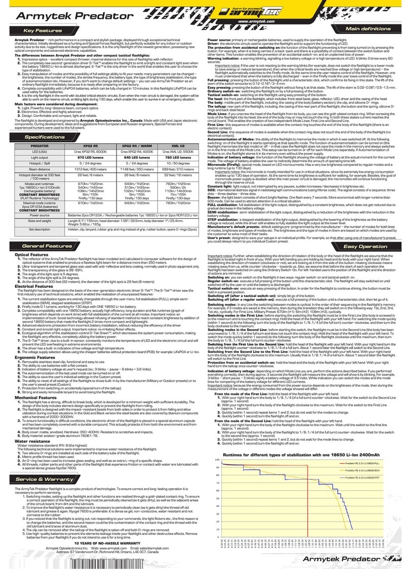 Armytek Predator XPG2 R5 manual