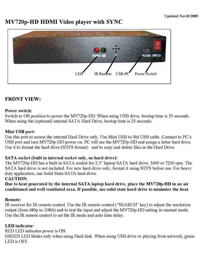 Akman MV720pHD manual