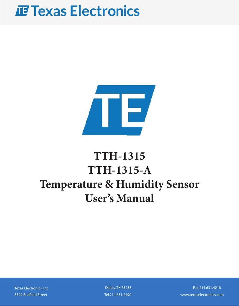 Texas Electronics TTH-1315 User manual