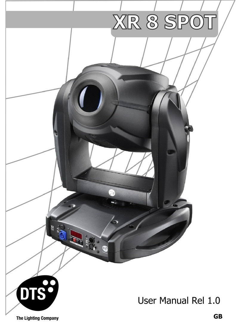 DTS XR8 SPOT User manual