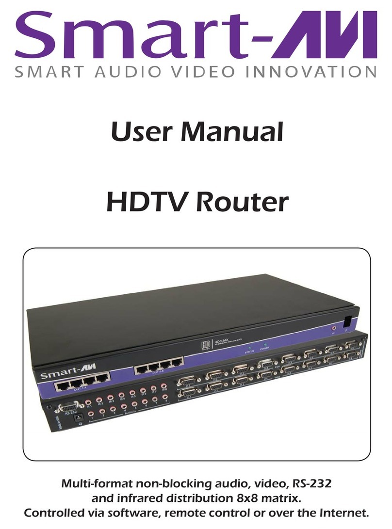 SMART-AVI HDTV Router User manual SMART-AVI HDTV Router User manual