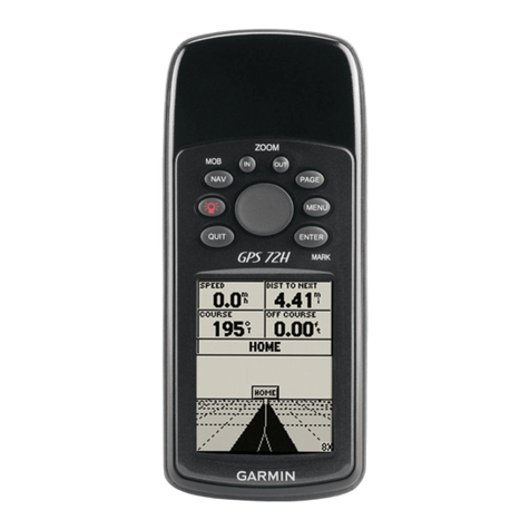 Garmin GPS 72H Quick start manual