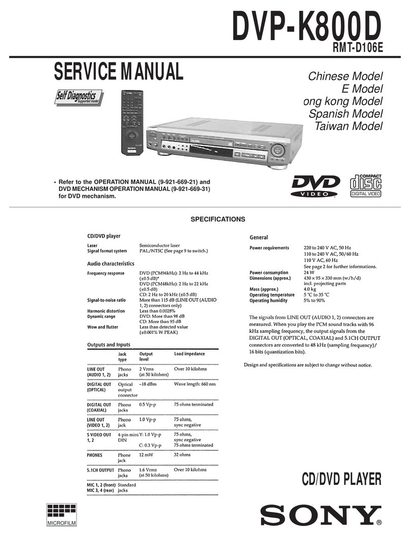 Sony DVP-K800D Service manual