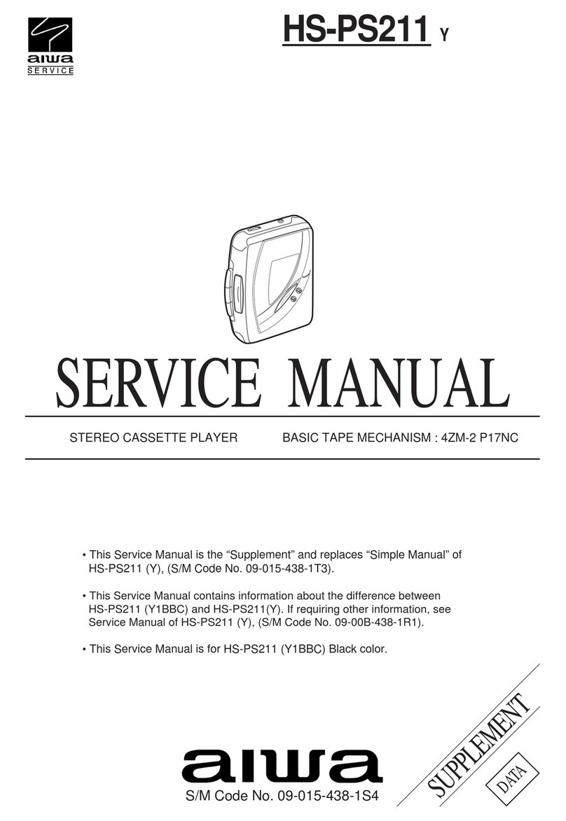 Aiwa HS-PS211 User manual