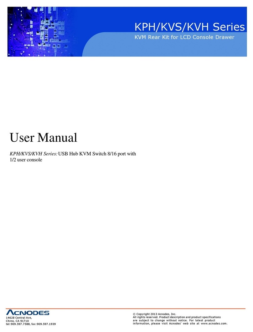 Acnodes KPH802 user manual