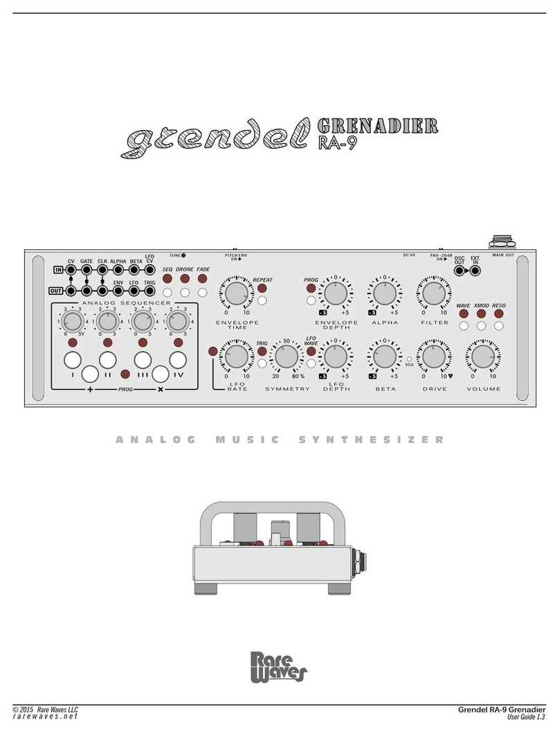 Grendel Grenadier RA-9 user guide