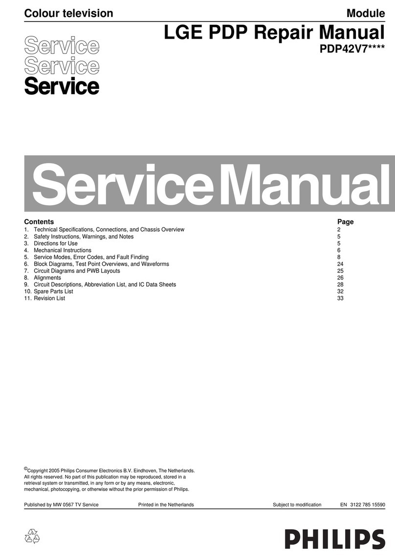 Philips PDP42V7 series User manual
