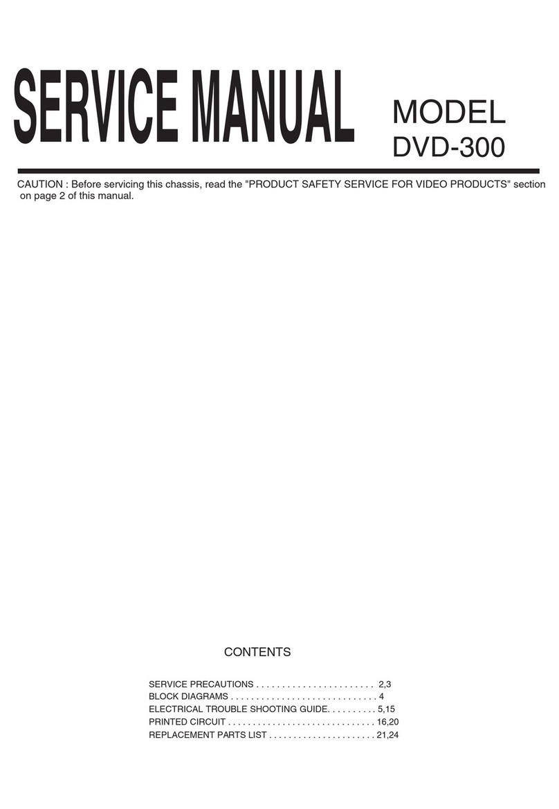 Prology DVD-300 User manual