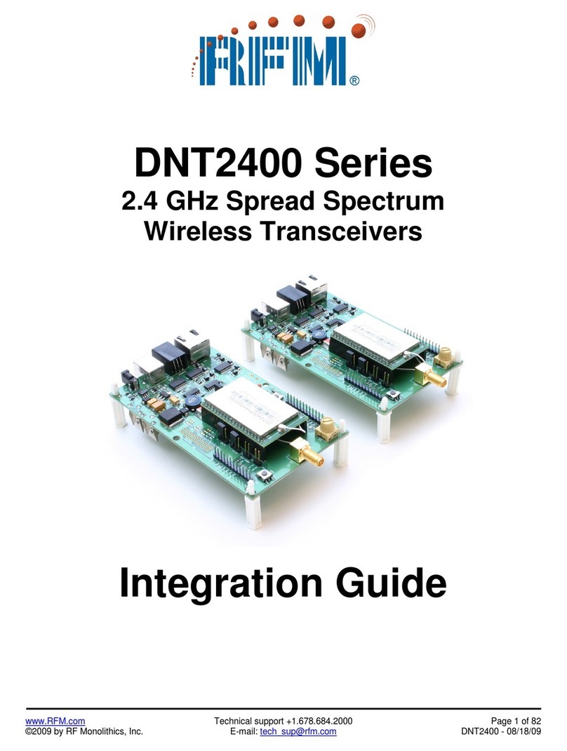 RFM DNT2400 Series Integration guide