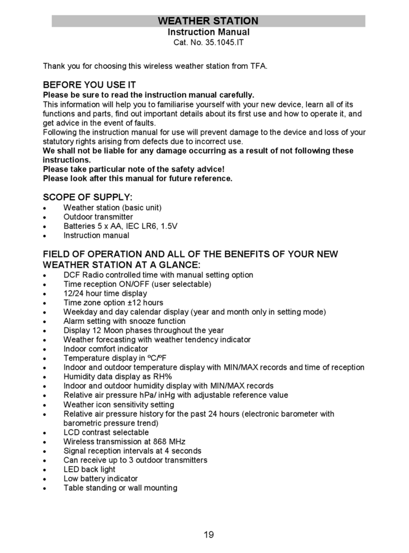 TFA Weather Station User manual