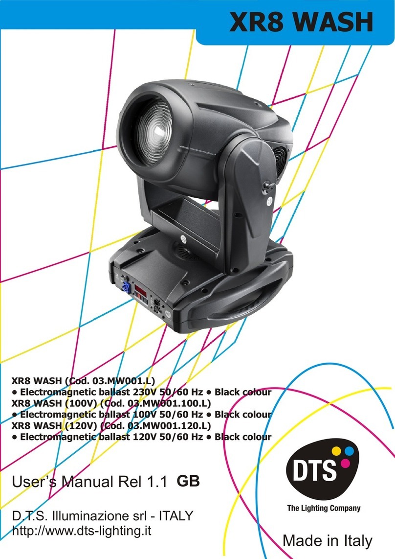 DTS XR8 WASH User manual